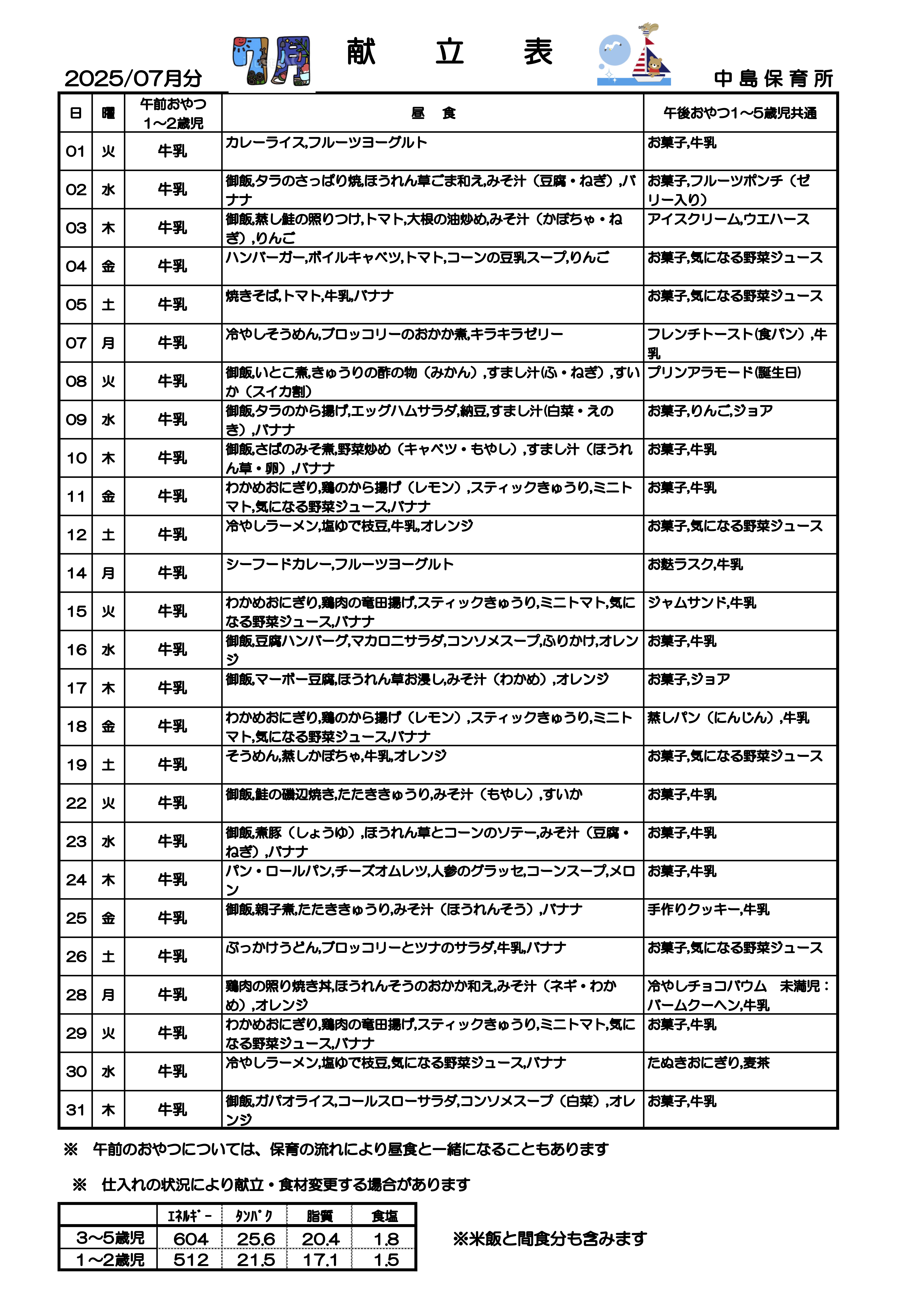 ２０２５年７月の献立